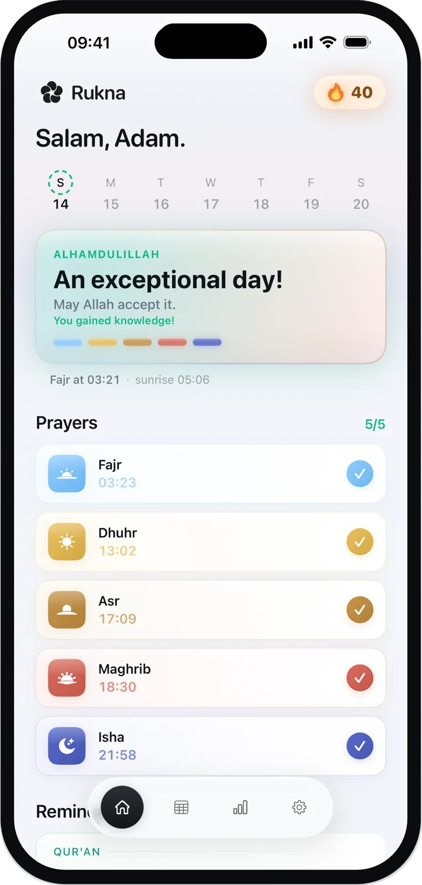 Rukna home screen with the day's five prayers logged and a 40-day streak