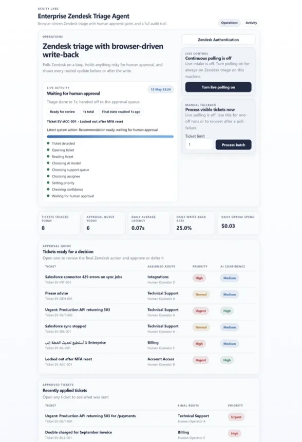 Operations dashboard: polling toggle, live activity feed and both approval queues