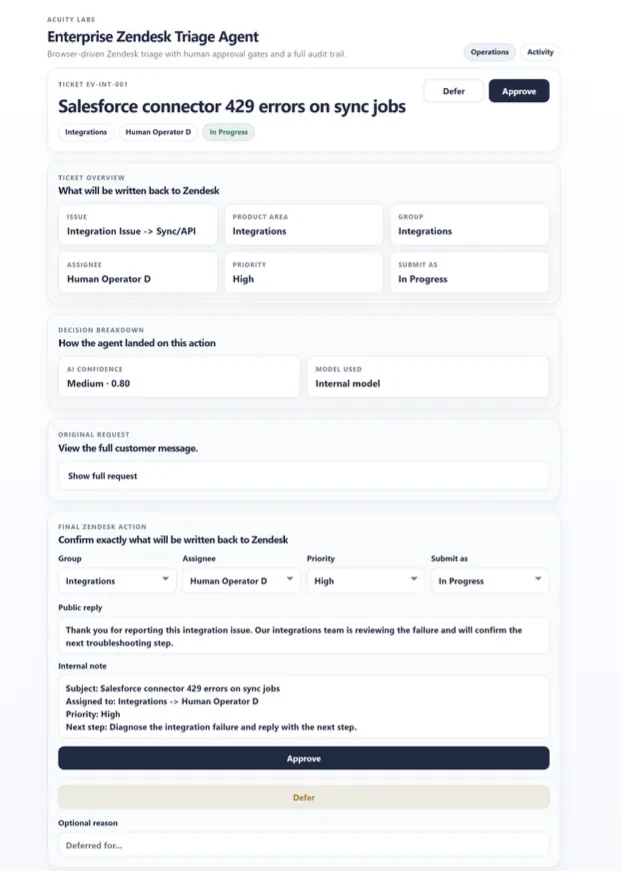 Ticket review screen with routing decision, confidence breakdown and editable reply